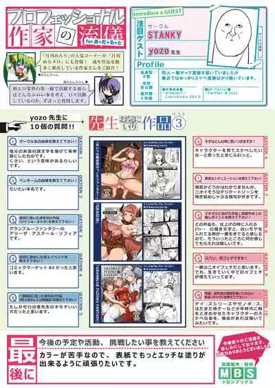 Monthly MelomELO Apr.2016