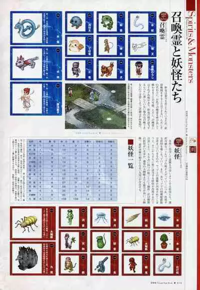 Natsukagura Visual Fan Book