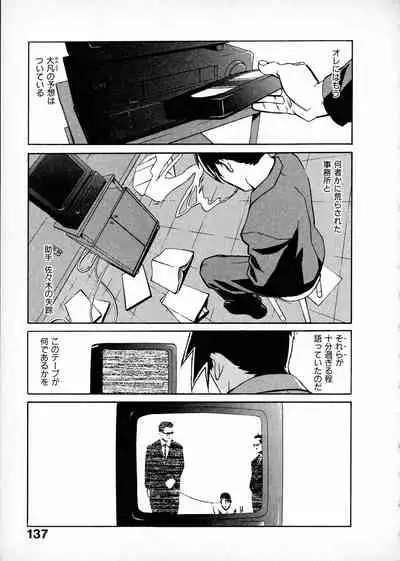 First Album - The minutes of Kasuga Detective Office