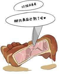 The Roasted Empire 2-the Investigation