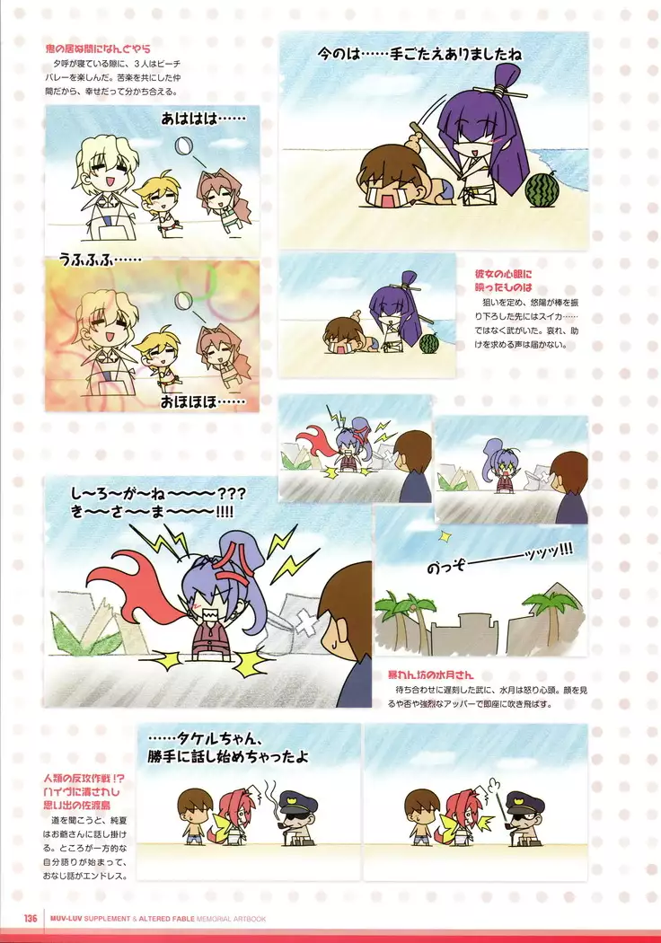 Muv-Luv Supplement & Altered Fable Memorial Art Book