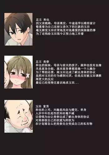 Ore no Saiai no Imouto ga Chuunen Oyaji no Sei Shori Yome ni Sareru Made