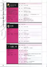 [Mutsumi Masato, Onigirikun] Daibanchou -Big Bang Age- Daibanchou Capture Guide Book