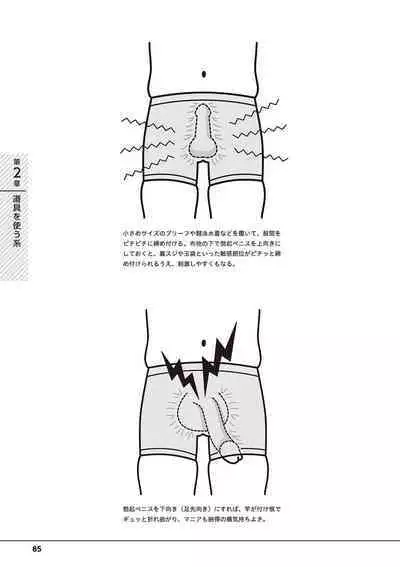 Otoko no Jii Onanie Kanzen Manual Illustration Han...... Onanie Play