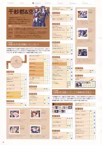 Natural 2 Duo Visual Fan Book