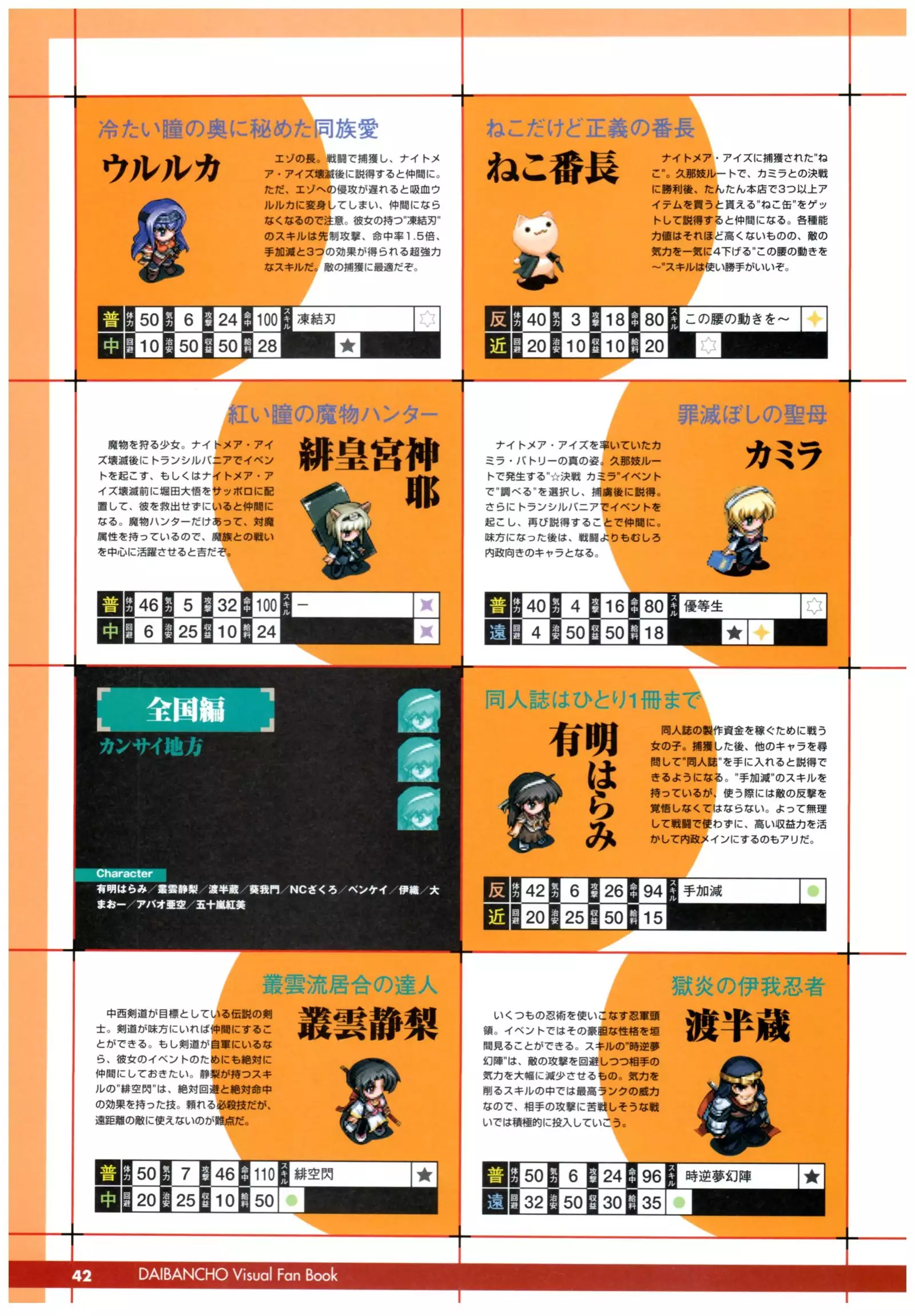 大番長 visual fan book