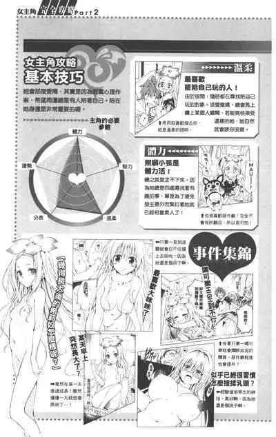 To LOVE-Ru Darkness: Rakuen Keikaku Guide Book Trouble Mania