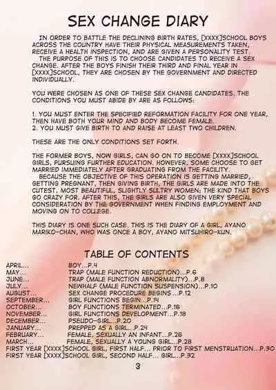 SEX CHANGE DIARY