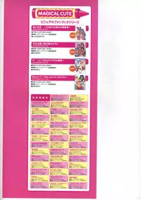 [AliceSoft] Choukou Tenshi Escalayer Visual Fanbook