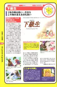 Magezine:Super Beautiful Girls-Games Chronicle Complete Book 1892-2000