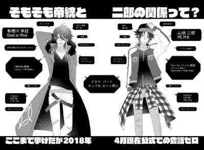 Jirou no Nakade dan toritee