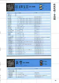 [Mutsumi Masato, Onigirikun] Daibanchou -Big Bang Age- Daibanchou Capture Guide Book