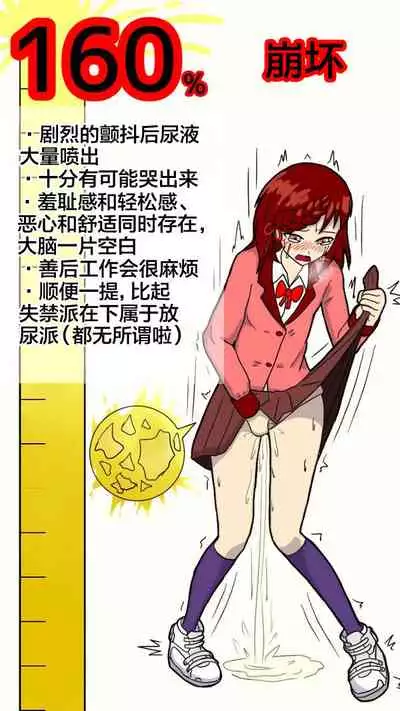 Dokudan to Henken ni Motozuita Nyoui Gauge