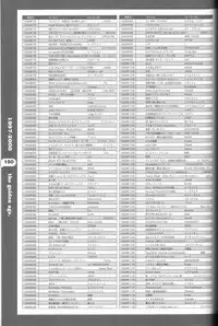 Magezine:Super Beautiful Girls-Games Chronicle Complete Book 1892-2000