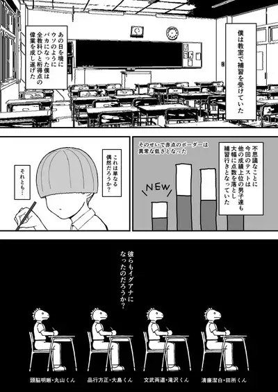 クラスのムチムチ極悪ギャルJKと僕