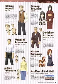 [Giga (Neko Nyan)] Chocolate & Parfait Visual Fanbook