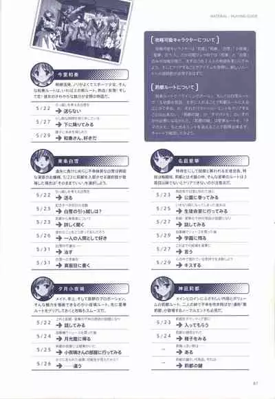 Concerto Note Visual Guide Book