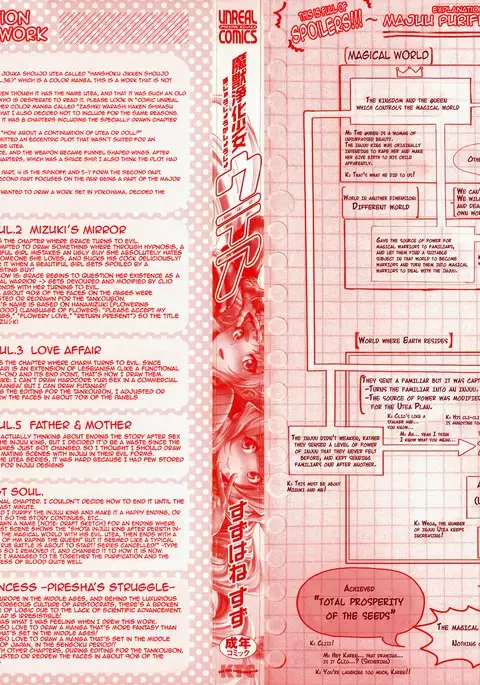 Majuu Jouka Shoujo Utea