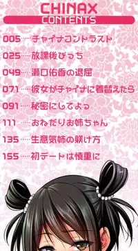 [Son Yohsyu] Chinax [Digital]