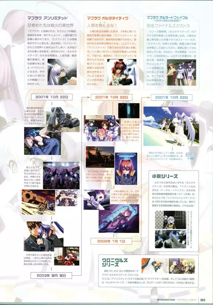 Muv-Luv Supplement & Altered Fable Memorial Art Book