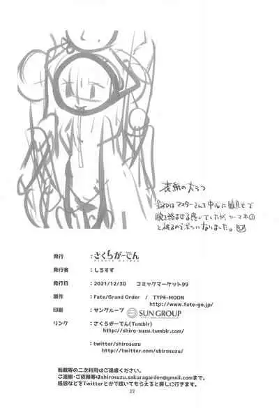 Master-san wa Shitsuke Ana ni Haiboku Kakutei desu