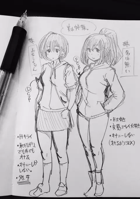 Onaco-chan no Enikki