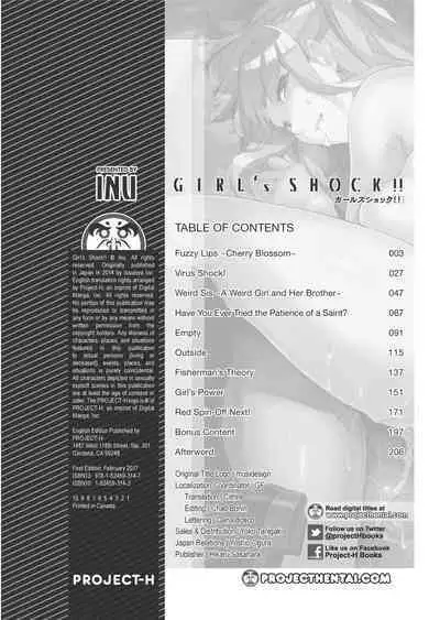[Inu] GIRL's SHOCK!! [English] [Project-H] [Uncensored] [Digital]