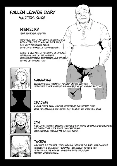 [Hiiro no Kenkyuushitsu (Hitoi)] Ochiba Nikki -Roshutsu Choukyou Hen- [English] [ddock17] [Digital]