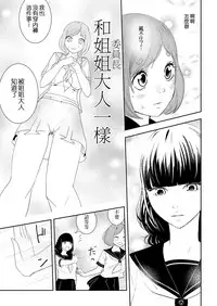 [Gesundheit] Nopanansoroji丨真空特輯 (COMIC KURiBERON 2018-09 Vol. 71)[Chinese] [沒有漢化]
