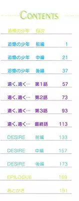 [Kosuge Yuutarou] Boys Revisited