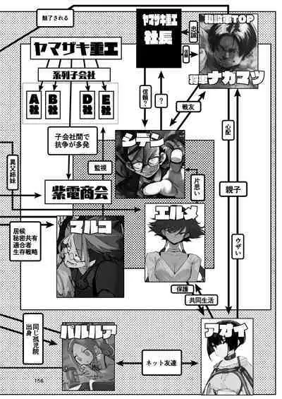 Kyouka Jinrui Amunero | AMNERO Keiretsu Soushuuhen