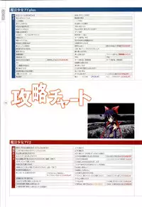 [Colors] Mahou Shoujo Ai Genga Shuu