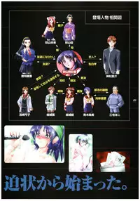 Kyouhaku Owaranai Asu original illustration art book