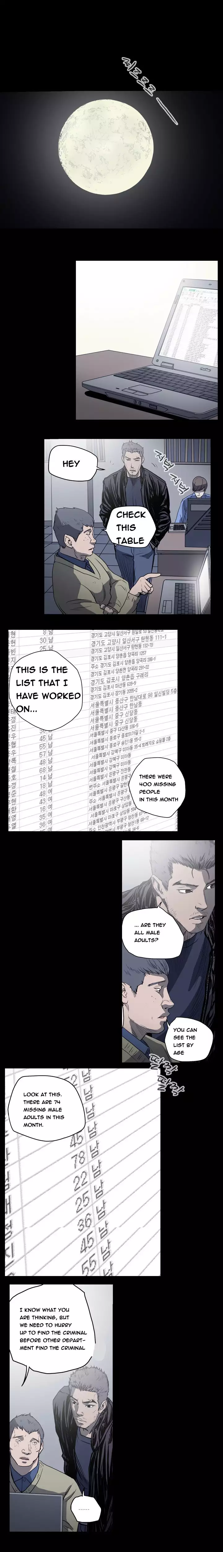 Kitsch | Disrespectful Bitch Ch. 1-64