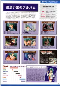 [Kazakami Shun] Active Renai Houteishiki Official Visual Book