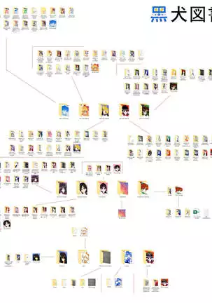 BLACK DOG ] Cheap Trick