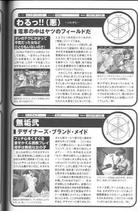 Magezine:Super Beautiful Girls-Games Chronicle Complete Book 1892-2000