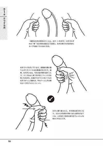 Otoko no Jii Onanie Kanzen Manual Illustration Han...... Onanie Play