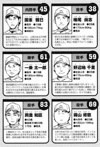 [Emua] Strike Zone Vol.1