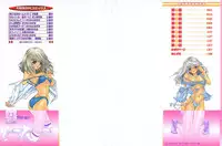 [Yunagi Kahoru] Kininaru Roommate Vol.1 [English]