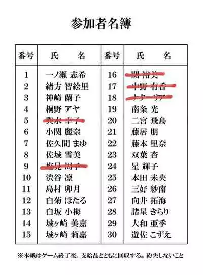 [Shiranai] Deremasu Battle Royale (THE iDOLM@STER CINDERELLA GIRLS)