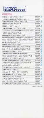 [Various] Moldavite Visual Fanbook