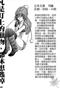 [Miyazaki Maya] Blush-DC ~Himitsu~ Vol.1 [Chinese]