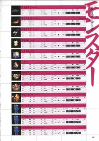 [Mutsumi Masato, Onigirikun] Daibanchou -Big Bang Age- Daibanchou Capture Guide Book