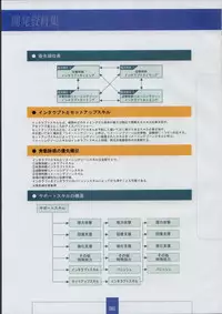 [XUSE]Seinarukana The Spirit of Eternity Sword 2 Material Book