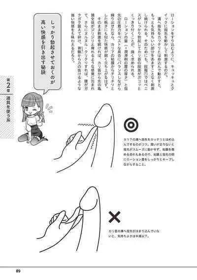 Otoko no Jii Onanie Kanzen Manual Illustration Han...... Onanie Play