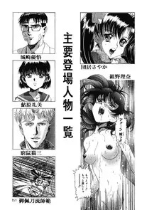 (C51) [Henrei-kai (Various)] Hen Rei Kai Special Vol. 11 (Various)