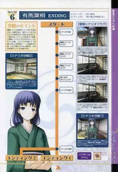 Tsukikagerou Rengashuu