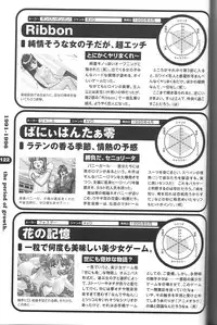 Magezine:Super Beautiful Girls-Games Chronicle Complete Book 1892-2000