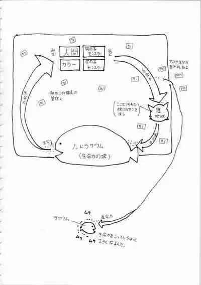 Kichikuou Rance First Press Release Book
